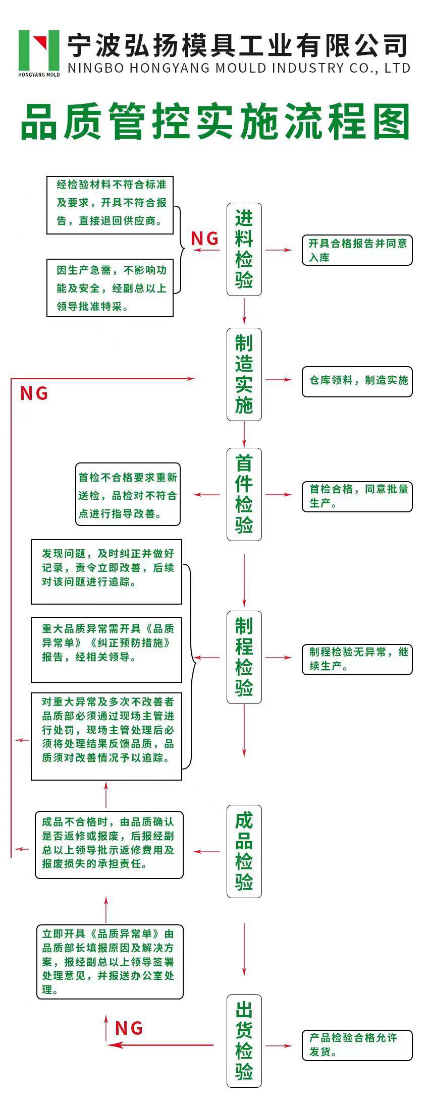 1668502490584243.jpg